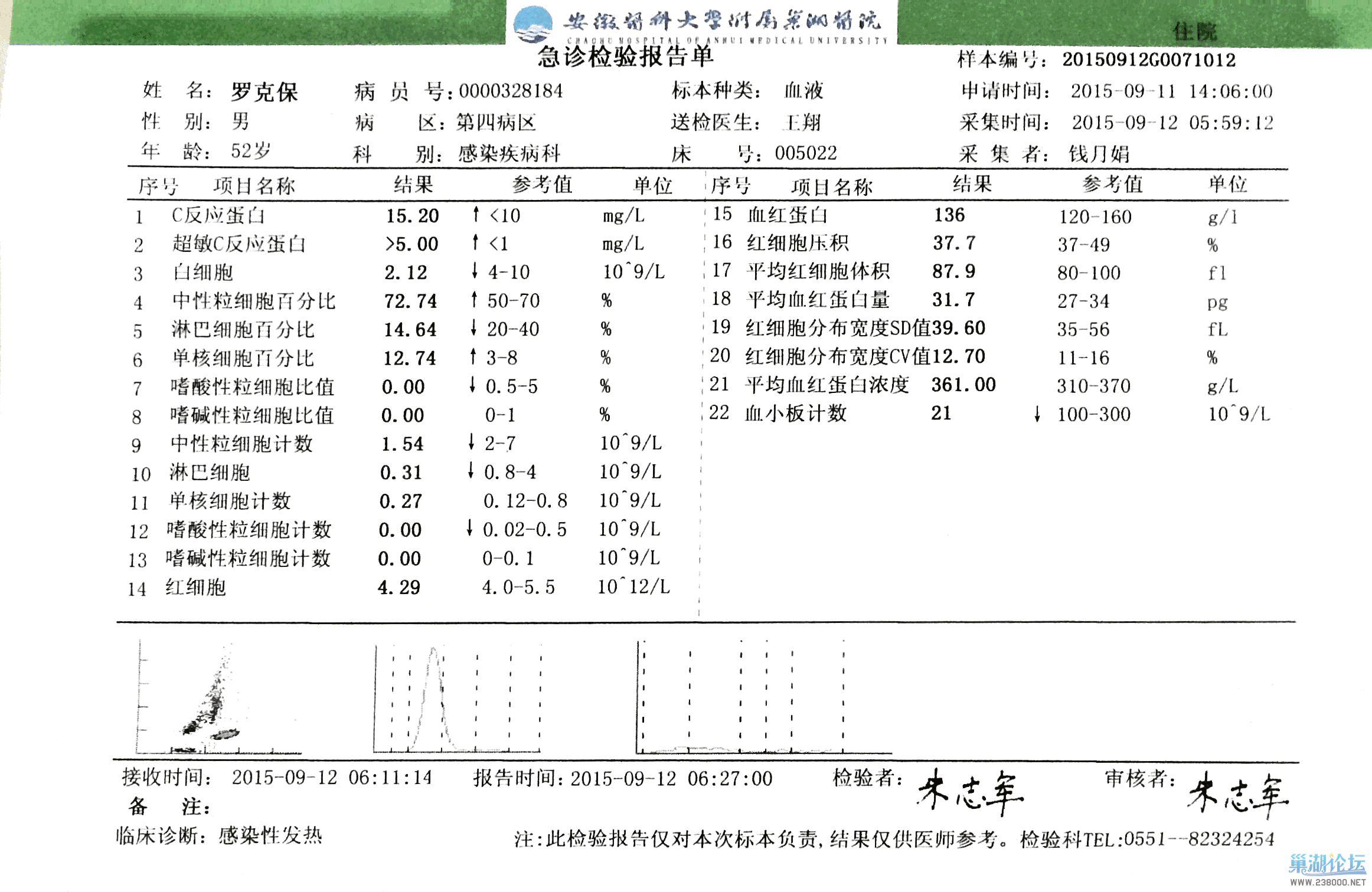 扫描宝文档 5创建于2015年9月12日 10_38_19.png